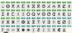 Tifinagh script